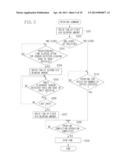 IMAGE FORMING APPARATUS diagram and image