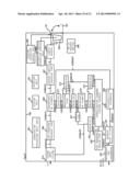 STERILIZATION APPARATUS AND METHOD diagram and image