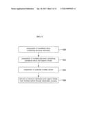 GRANULAR MESOPOROUS SILICA AND PREPARATION METHOD THEREOF diagram and image