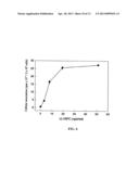 Anti-CD74 Immunoconjugates and Methods diagram and image