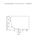 Anti-CD74 Immunoconjugates and Methods diagram and image