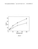 Anti-CD74 Immunoconjugates and Methods diagram and image