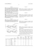 PARTICLES, AND PHOTOACOUSTIC IMAGING CONTRAST AGENT AND SLN CONTRAST AGENT     INCLUDING THE PARTICLES diagram and image