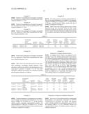 PARTICLES, AND PHOTOACOUSTIC IMAGING CONTRAST AGENT AND SLN CONTRAST AGENT     INCLUDING THE PARTICLES diagram and image