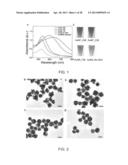 NUCLEIC ACID-MEDIATED SHAPE CONTROL OF NANOPARTICLES diagram and image