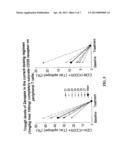 METHOD OF TREATING AUTOIMMUNE DISEASES WITH INTERFERON-BETA AND IL-2R     ANTAGONIST diagram and image