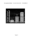 COMPOSITIONS AND METHODS OF TREATMENT WITH STEM CELLS diagram and image