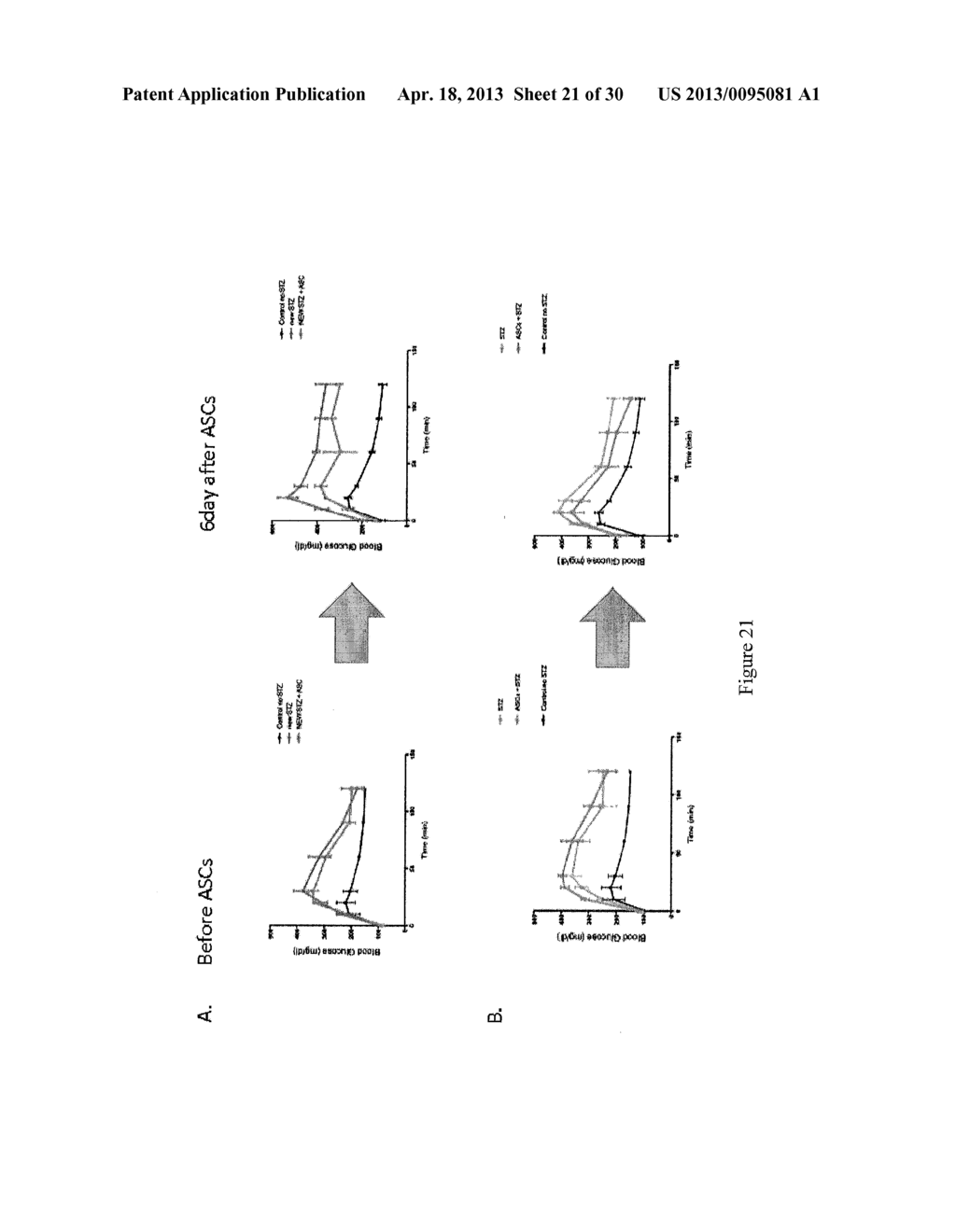 COMPOSITIONS AND METHODS OF TREATMENT WITH STEM CELLS - diagram, schematic, and image 22