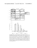 USE OF DES-ASPARTATE-ANGIOTENSIN I IN INFLAMMATION-RELATED PATHOLOGIES AND     DISEASES diagram and image