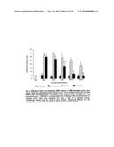 USE OF DES-ASPARTATE-ANGIOTENSIN I IN INFLAMMATION-RELATED PATHOLOGIES AND     DISEASES diagram and image