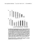 USE OF DES-ASPARTATE-ANGIOTENSIN I IN INFLAMMATION-RELATED PATHOLOGIES AND     DISEASES diagram and image