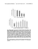 USE OF DES-ASPARTATE-ANGIOTENSIN I IN INFLAMMATION-RELATED PATHOLOGIES AND     DISEASES diagram and image