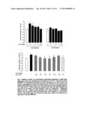 USE OF DES-ASPARTATE-ANGIOTENSIN I IN INFLAMMATION-RELATED PATHOLOGIES AND     DISEASES diagram and image