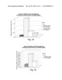 RECOMBINANT HUMAN NAGLU PROTEIN AND USES THEREOF diagram and image