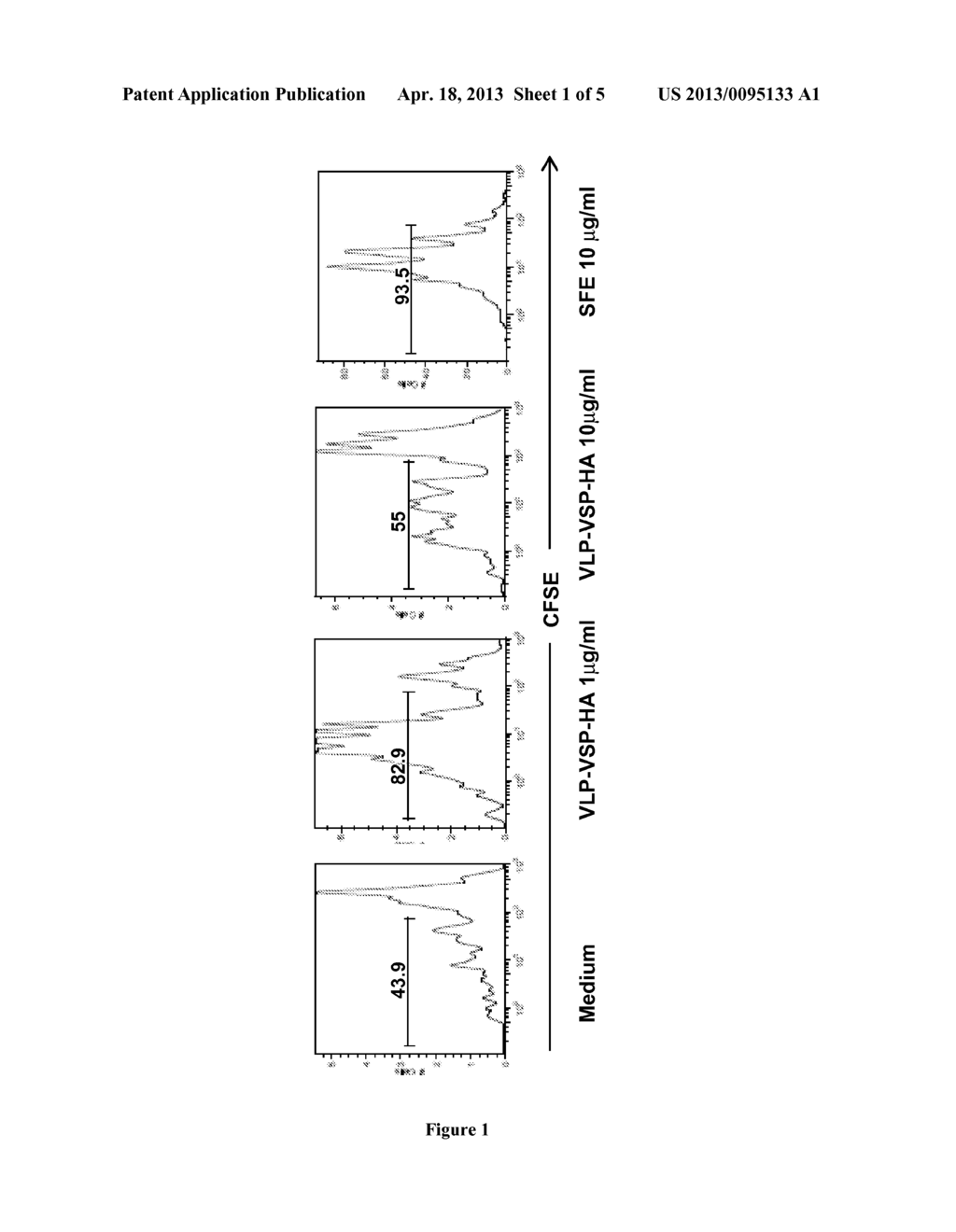 PHARMACEUTICAL COMPOSITIONS COMPRISING A POLYPEPTIDE COMPRISING AT LEAST     ONE CXXC MOTIF AND HETEROLOGOUS ANTIGENS AND USES THEREOF - diagram, schematic, and image 02