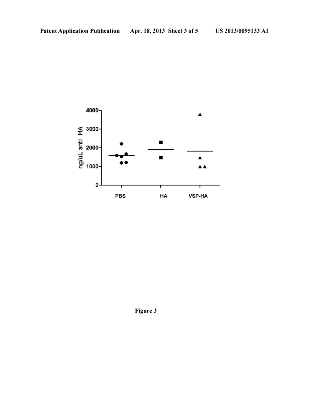 PHARMACEUTICAL COMPOSITIONS COMPRISING A POLYPEPTIDE COMPRISING AT LEAST     ONE CXXC MOTIF AND HETEROLOGOUS ANTIGENS AND USES THEREOF - diagram, schematic, and image 04