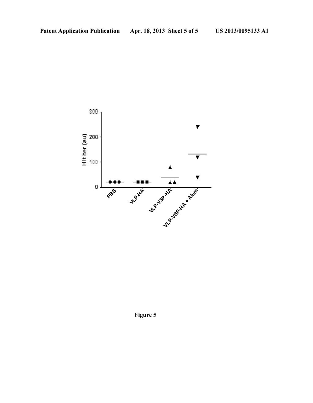 PHARMACEUTICAL COMPOSITIONS COMPRISING A POLYPEPTIDE COMPRISING AT LEAST     ONE CXXC MOTIF AND HETEROLOGOUS ANTIGENS AND USES THEREOF - diagram, schematic, and image 06
