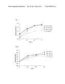 BIOMATERIAL FROM WHARTON S JELLY UMBILICAL CORD diagram and image