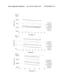 BIOMATERIAL FROM WHARTON S JELLY UMBILICAL CORD diagram and image