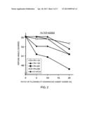 Preparation for Transnasal Application diagram and image