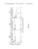 Preparation for Transnasal Application diagram and image