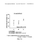 Preparation for Transnasal Application diagram and image