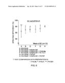 Preparation for Transnasal Application diagram and image