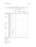 Preparation for Transnasal Application diagram and image