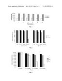 STABILIZED ACTIVE COMPOUND diagram and image