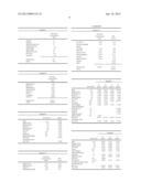 RAPIDLY DISINTEGRATING FILMS FOR DELIVERY OF PHARMACEUTICAL OR COSMETIC     AGENTS diagram and image