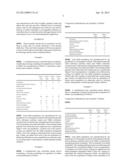 CONTROLLED RELEASE DRUG DELIVERY COMPOSTION diagram and image