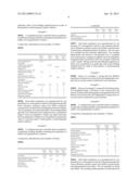 CONTROLLED RELEASE DRUG DELIVERY COMPOSTION diagram and image