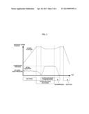 METERING CONTROLLER FOR INJECTION MOLDING MACHINE diagram and image