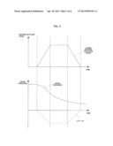 METERING CONTROLLER FOR INJECTION MOLDING MACHINE diagram and image