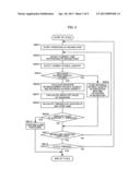 ABNORMALITY DETECTION APPARATUS OF INJECTION MOLDING MACHINE diagram and image