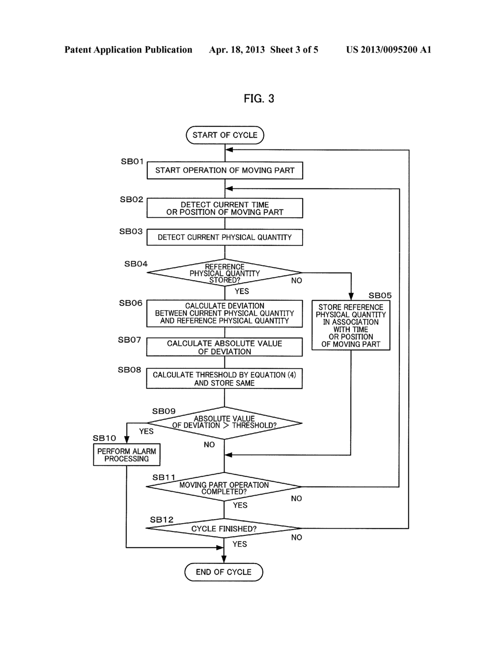 ABNORMALITY DETECTION APPARATUS OF INJECTION MOLDING MACHINE - diagram, schematic, and image 04