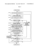 ABNORMALITY DETECTION APPARATUS OF INJECTION MOLDING MACHINE diagram and image