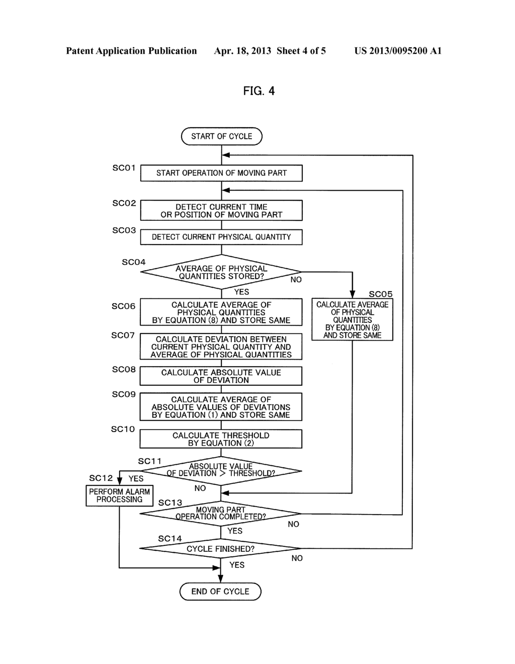 ABNORMALITY DETECTION APPARATUS OF INJECTION MOLDING MACHINE - diagram, schematic, and image 05