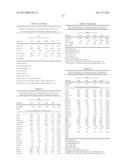 POULTRY MEAT AND EGGS COMPRISING BENEFICIAL FATTY ACIDS diagram and image