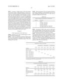 POULTRY MEAT AND EGGS COMPRISING BENEFICIAL FATTY ACIDS diagram and image