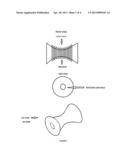 Liquid Coating diagram and image