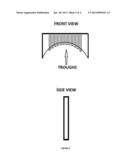 Liquid Coating diagram and image