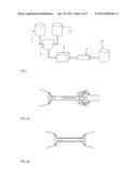 ANTI-GRAFFITI EMULSIONS WITH ANTI-HUMIDITY BARRIER CHARACTERISTIC diagram and image