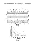 FUEL CELL FLOW FIELD PLATE INCLUDING NON-STOICHIOMETRIC METAL OXIDE LAYER diagram and image