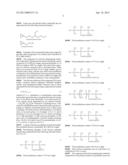 SURFACTANT COMPOSITION, COATING SOLUTION CONTAINING THE SURFACTANT     COMPOSITION, AND RUBBER ARTICLE TREATED BY THE COATING SOLUTION diagram and image