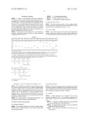 SURFACTANT COMPOSITION, COATING SOLUTION CONTAINING THE SURFACTANT     COMPOSITION, AND RUBBER ARTICLE TREATED BY THE COATING SOLUTION diagram and image