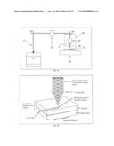 TRANSPARENT MATERIAL PROCESSING WITH AN ULTRASHORT PULSE LASER diagram and image