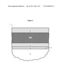 TCO Coating and Coated Substrate for High Temperature Applications diagram and image