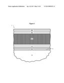 TCO Coating and Coated Substrate for High Temperature Applications diagram and image