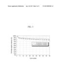 RECHARGEABLE LITHIUM BATTERY diagram and image